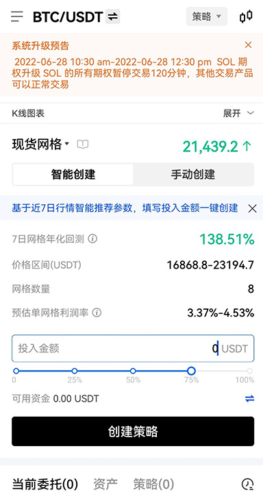 VIP 费率表